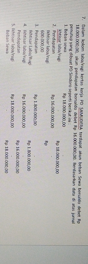 Dalam kolom laba/rugi kertas kerja PD SAMUDERA terdapat akun beban Sewa bersaldo debet Rp
18.000.000,00, akun pendapatan bersaldo debet Rp 16.000.000,00. Berdasarkan data di atas jurnal 
penutup yang dibuat PD Sindoro seperti berikut ini : 
1. Beban sewa Rp 18.000.000,00
khtisar laba/rugi Rp 18.000.000,00
2. Pendapatan Rp 16.000.000,00
Ikhtisar laba/rugi Rp
600.000,00
3. Pendapatan Rp 1.800.000,00
Ikhtisar Laba/Rugi Rp 1.800.000,00
4. Ikhtisar laba/rugi Rp 16.000.000,00
Pendapatan Rp 16.000.000,00
5. Ikhtisar laba/rugi Rp 18.000.000,00
Beban Sewa Rp 18.000.000,00