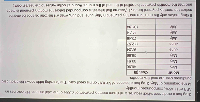 Greg has a credit card which requires a minimum monthly payment of 2.06% of the total balance. His card has an 
APR of 11.45%, compounded monthly. 
At the beginning of May, Greg had a balance of $318.97 on his credit card. The following table shows his credit card 
purchases over the next few months. 
If Greg makes only the minimum monthly payment in May, June, and July, what will his total balance be after he 
makes the monthly payment for July? (Assume that interest is compounded before the monthly payment is made, 
and that the monthly payment is applied at the end of the month. Round all dollar values to the nearest cent.)