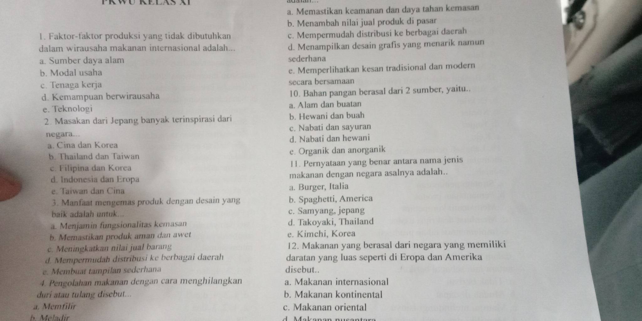 a. Memastikan keamanan dan daya tahan kemasan
b. Menambah nilai jual produk di pasar
1. Faktor-faktor produksi yang tidak dibutuhkan
c. Mempermudah distribusi ke berbagai daerah
dalam wirausaha makanan internasional adalah...
d. Menampilkan desain grafis yang menarik namun
a. Sumber daya alam sederhana
b. Modal usaha
e. Memperlihatkan kesan tradisional dan modern
c. Tenaga kerja secara bersamaan
d. Kemampuan berwirausaha
10. Bahan pangan berasal dari 2 sumber, yaitu..
e. Teknologi a. Alam dan buatan
2. Masakan dari Jepang banyak terinspirasi dari b. Hewani dan buah
c. Nabati dan sayuran
negara...
a. Cina dan Korea d. Nabati dan hewani
b. Thailand dan Taiwan e. Organik dan anorganik
c. Filipina dan Korea 11. Pernyataan yang benar antara nama jenis
d. Indonesia dan Eropa makanan dengan negara asalnya adalah..
e. Taiwan dan Cina a. Burger, Italia
3. Manfaat mengemas produk dengan desain yang b. Spaghetti, America
baik adalah untuk... c. Samyang, jepang
a. Menjamin fungsionalitas kemasan d. Takoyaki, Thailand
b. Memastikan produk aman dan awet e. Kimchi, Korea
c. Meningkatkan nilai jual barang 12. Makanan yang berasal dari negara yang memiliki
d. Mempermudah distribusi ke berbagai daerah daratan yang luas seperti di Eropa dan Amerika
e. Membuat tampilan sederhana disebut..
4. Pengolahan makanan dengan cara menghilangkan a. Makanan internasional
duri atau tulang disebut... b. Makanan kontinental
a. Memfilir c. Makanan oriental
b. Méladir