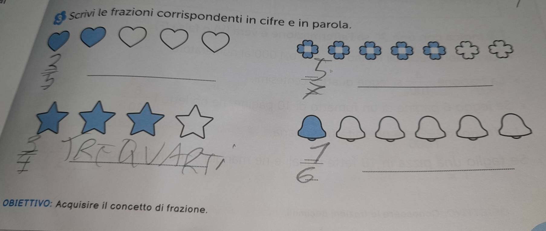 Scrivi le frazioni corrispondenti in cifre e in parola. 
_ 
_ 
_ 
_ 
OBIETTIVO: Acquisire il concetto di frazione.