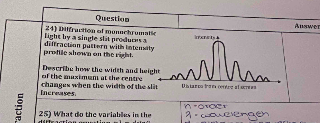 Question 
Answer 
24) Diffraction of monochromat 
light by a single slit produces a 
diffraction pattern with intensit 
profile shown on the right. 
Describe how the width and hei 
of the maximum at the centre 
changes when the width of the sl 
increases. 
25) What do the variables in the