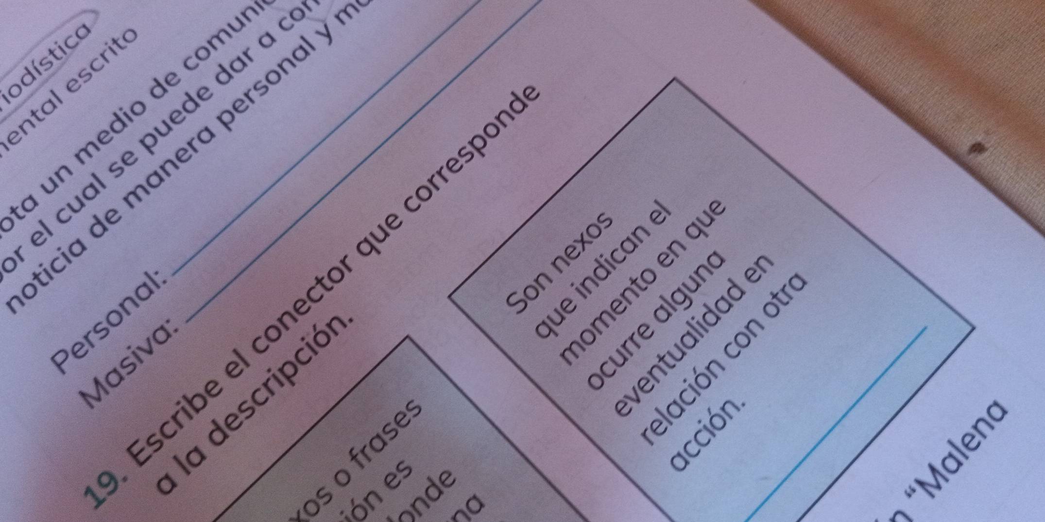 odística 
ental escrit 
í un medio de comu 
el cual se puede dar a 
icia de manera personal y 
Escribe el conector que corresp 
Personal 
： 

Masiva 
omento en qu 
curre algun 
lación con ot 
os o frase Son nexo 
la descripció 
8 6
'Malen 
ón es 
nde 
ηa