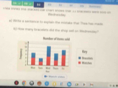 sA √ 80 2 60 8 5u????ä3 
t hea thinks this stacked par chart snows that 11 bracelets were sold on 
Wednesday. 
a) Write a sentence to explain the mistake that Thea has made 
b) How many bracelets did the shop sell on Wednesday? 
Key 
Bracelets 
Watches 
■* Watch video