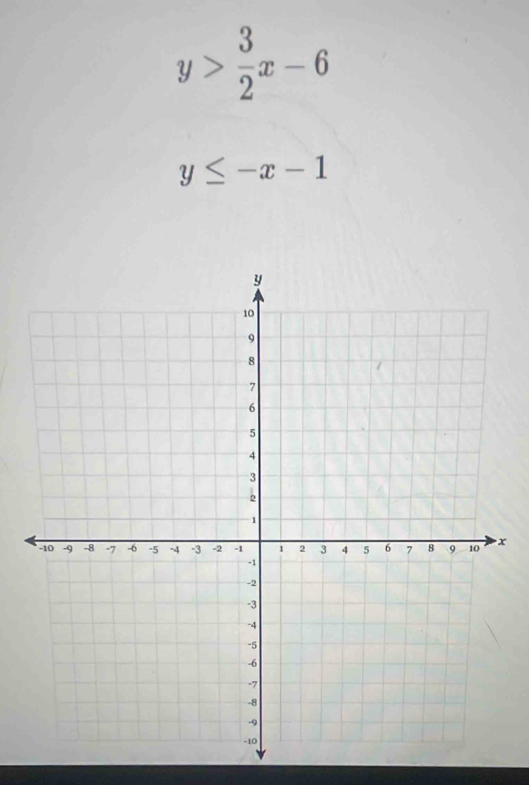 y> 3/2 x-6
y≤ -x-1
x