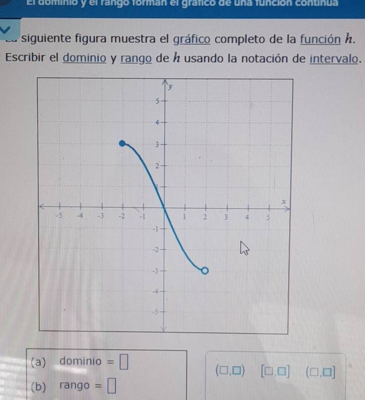 El dominio y el rango forman el granico de una función conunua 
siguiente figura muestra el gráfico completo de la función . 
Escribir el dominio y rango de h usando la notación de intervalo. 
(a) dominio =□
(□ ,□ ) [□ ,□ ] (□ ,□ ]
(b) overline  ango =□ 
.