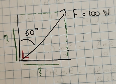 F=100N
60°
n
?