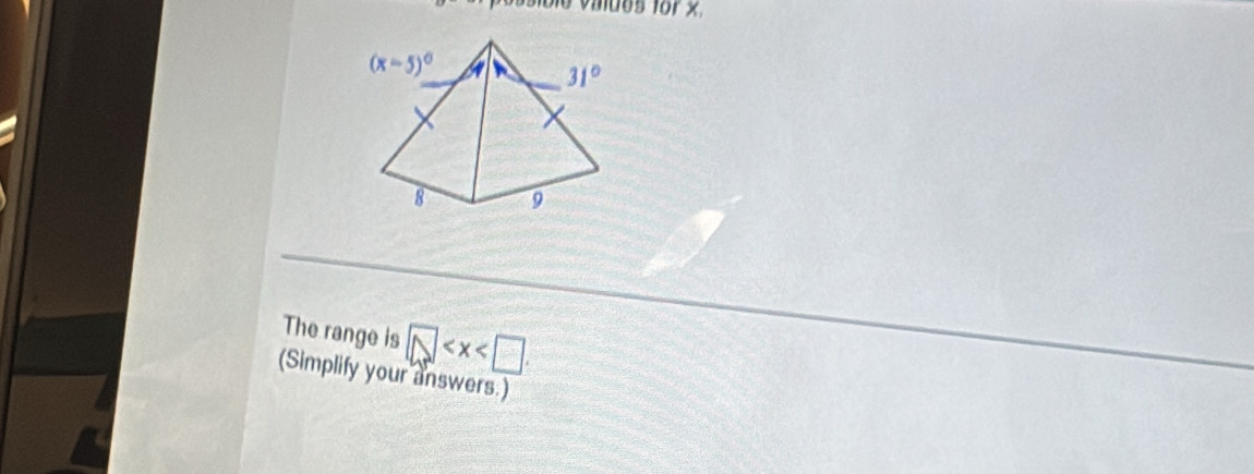 The range is □
(Simplify your answers.)