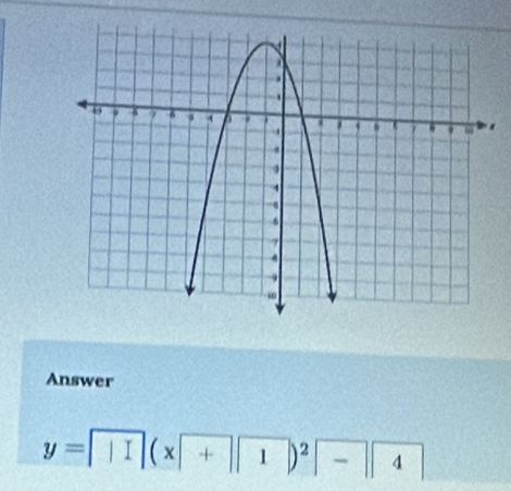 Answer
y= |I(x 1)^2+ - 4