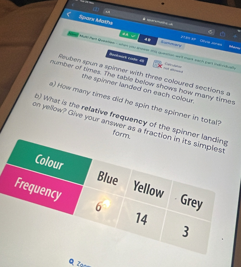 Tüe 28 Nay 
A 
Sparx Maths 
sparxmaths.uk 
4B 
dA Summary 
27,811 XP Olivia Jones Menu 
Naw Mufti Part Question - when you answer this question we'll mark each part individuall 
Bookwork code: 48 Calculator 
a 
not allowed 
Reuben spun a spinner with three coloured sections a 
humber of times. The table below shows how many times 
the spinner landed on each colour . 
a) How many times did he spin the spinner in total? 
b) What is the relative frequency of the spinne 
on yellow? Give your answer as a frac 
for