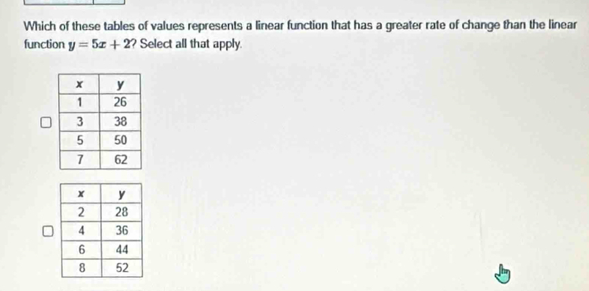 Which of these tables of values represents a linear function that has a greater rate of change than the linear 
function y=5x+2 ? Select all that apply.