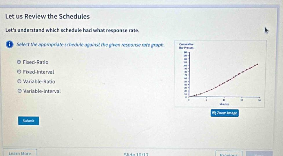 Let us Review the Schedules 
Let's understand which schedule had what response rate. 
Select the appropriate schedule against the given response rate graph. Bar Presses Curulative
140
130
120
Fixed-Ratio
110
30
9
Fixed-Interval 80
70
Variable-Ratio
60
9
30
Variable-Interval 20
10
0
。 6
15 20
Miautes 
Q Zoom Image 
Submit 
Learn More Slide 10/12 Previons