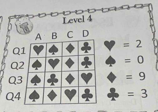 Level 4 
5
=2
Q
=0
Q
Q3
=9
Q4
=3