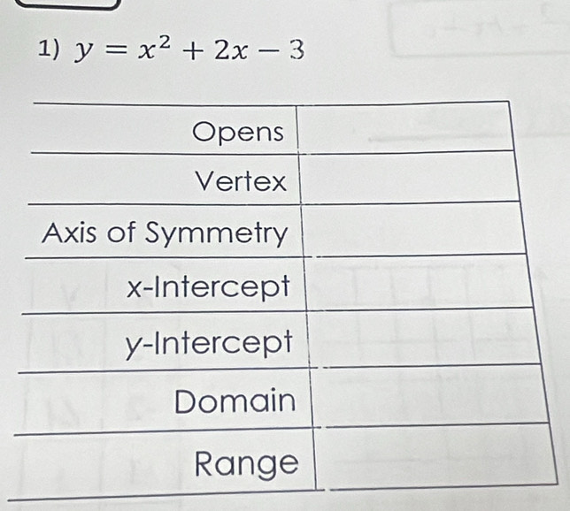 y=x^2+2x-3
_