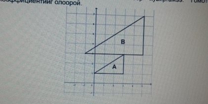 δфφиζиенτииг δπδδροи. DMU