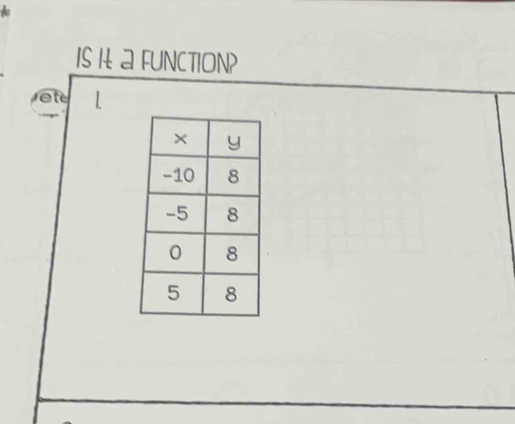 Is it a FuNCTiON? 
ete 1