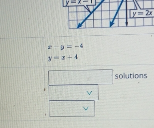 y=x-1
y=2x
x-y=-4
y=x+4
solutions 
r 
V 
V