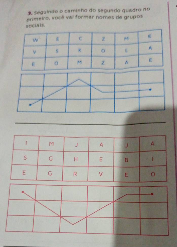 Seguindo o caminho do segundo quadro no 
primeiro, você vai formar nomes de grupos 
sociais.