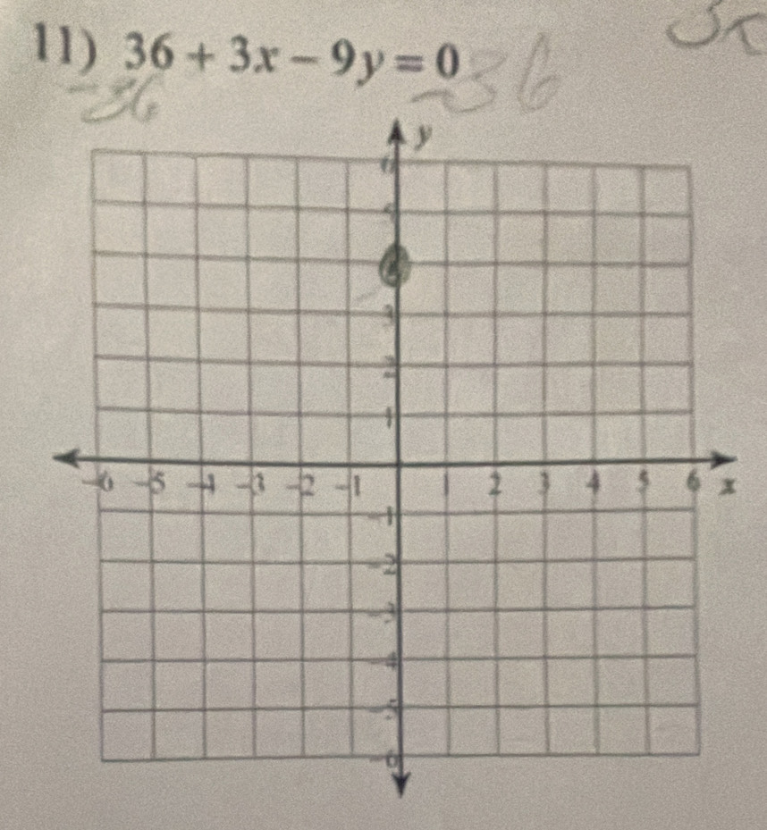 36+3x-9y=0
x