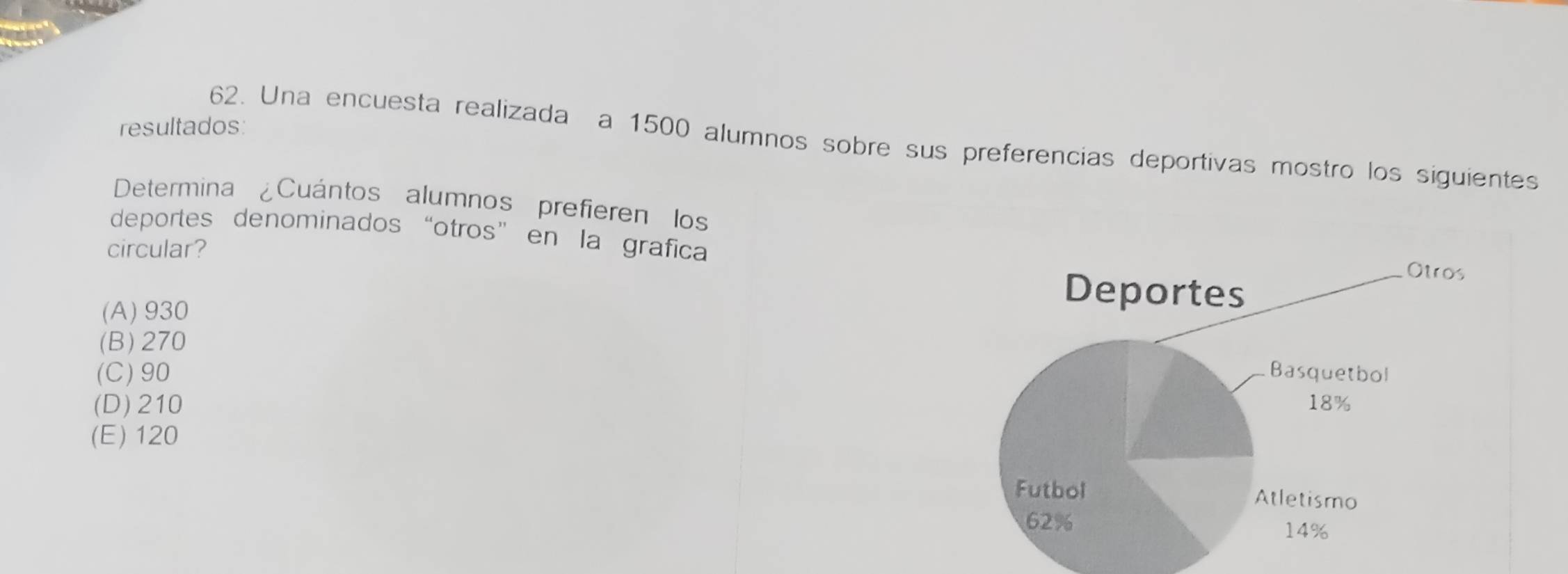 resultados:
62. Una encuesta realizada a 1500 alumnos sobre sus preferencias deportivas mostro los siguientes
Determina ¿Cuántos alumnos prefieren los
deportes denominados “otros”en la grafica
circular?
(A) 930
(B) 270
(C) 90
(D) 210
(E) 120