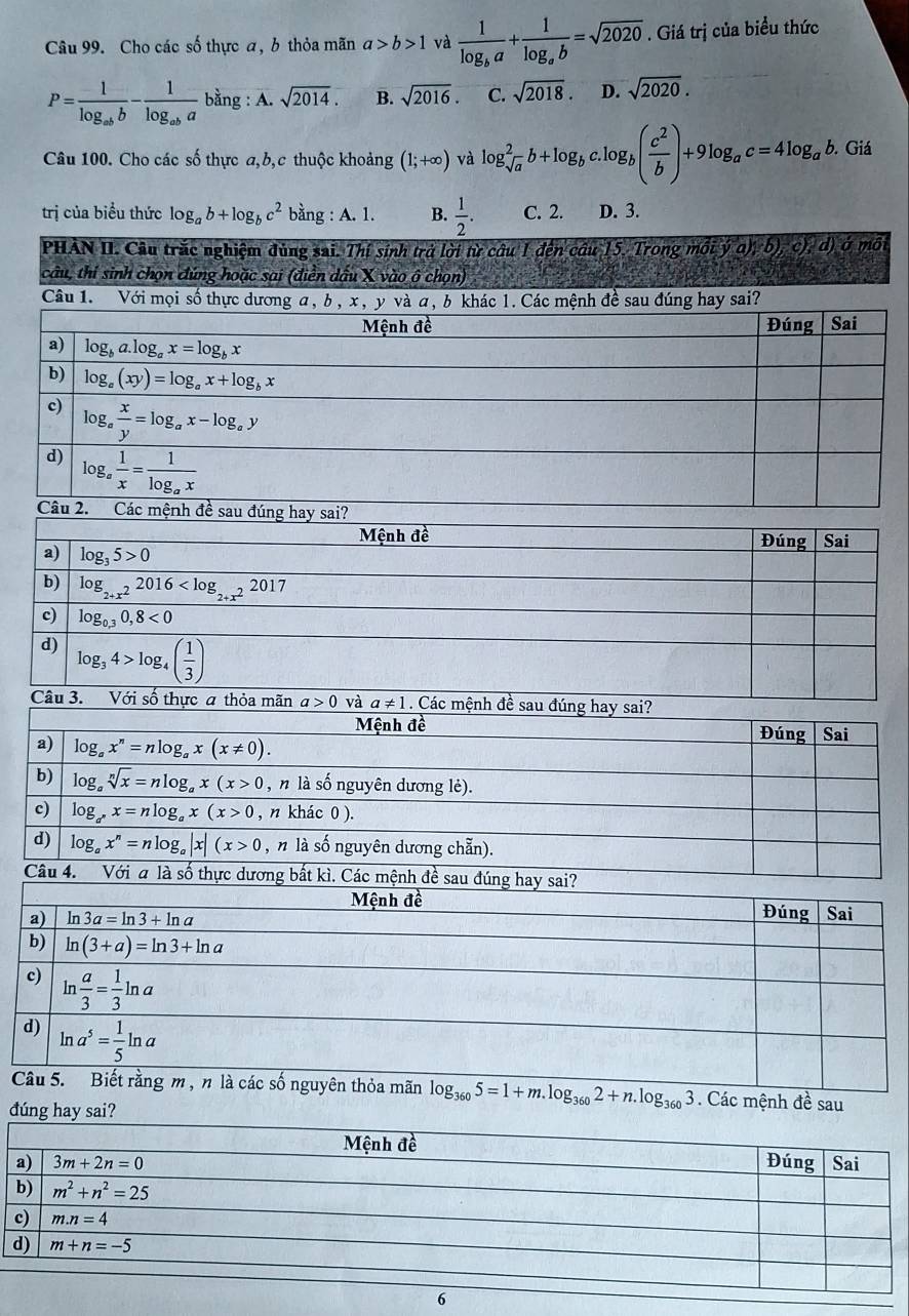 Cho các số thực a, b thỏa mãn a>b>1 và frac 1log _ba+frac 1log _ab=sqrt(2020). Giá trị của biểu thức
P=frac 1log _abb-frac 1log _aba bằng : A. sqrt(2014). B. sqrt(2016). C. sqrt(2018). D. sqrt(2020).
Câu 100. Cho các số thực a,b,c thuộc khoảng (1;+∈fty ) và log _sqrt(a)^2b+log _bc.log _b( c^2/b )+9log _ac=4log _ab Giá
trị của biểu thức log _ab+log _bc^2 bằng : A. 1. B.  1/2 . C. 2. D. 3.
PHAN II. Câu trắc nghiệm đùng sai. Thí sinh trở lời từ câu 1 đến câu 15. Trong mối ý d), b), c), d) ở mỗt
câu, thí sinh chọn đúng hoặc sai (điền dầu X vào ô chọn)
Câu 1. Với mọi số thực dươúng hay sai?
Các mệnh đề sau
đúng hay sai?