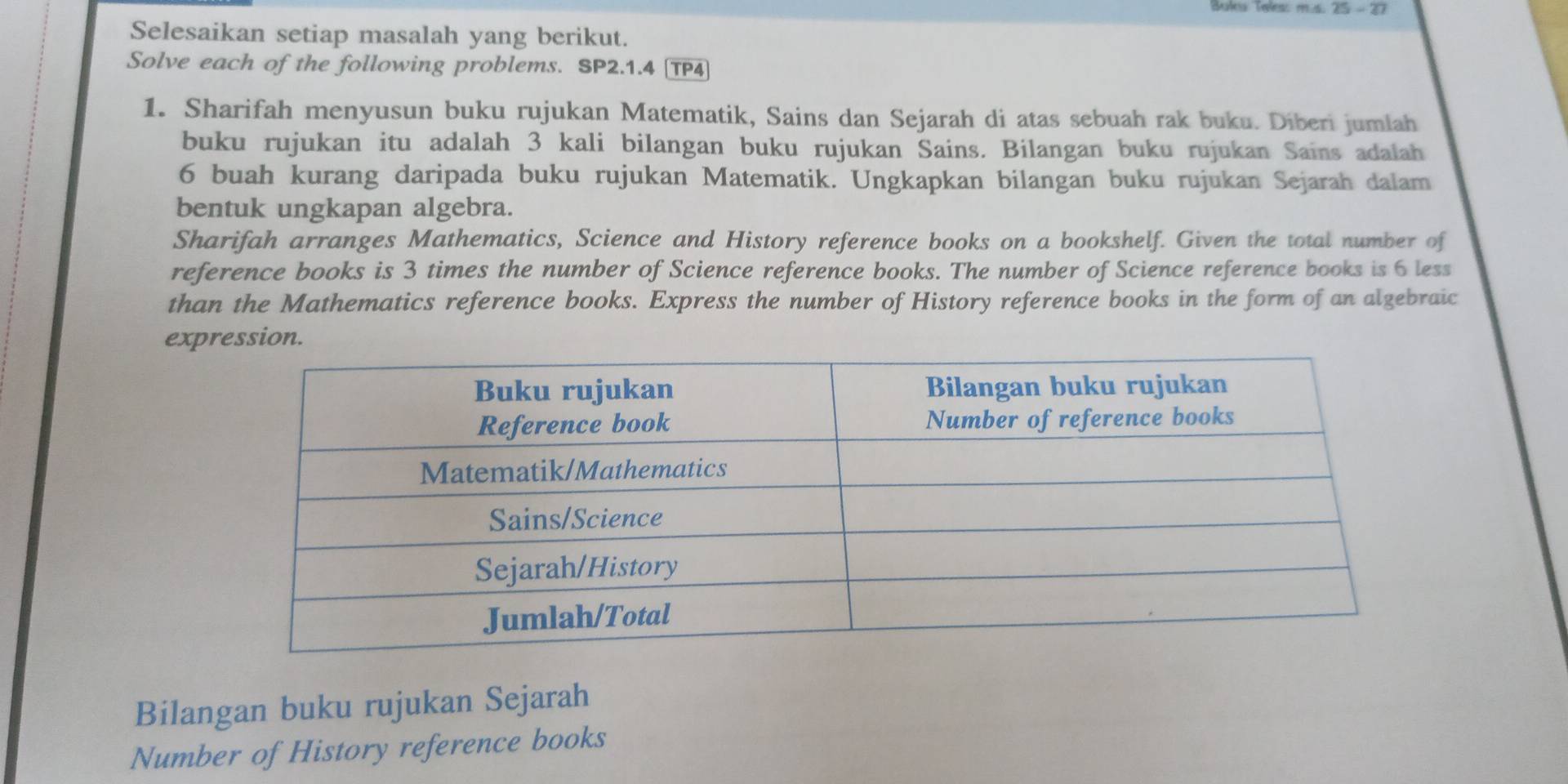 Buls Tales: mus. 25 - 27 
Selesaikan setiap masalah yang berikut. 
Solve each of the following problems. SP2.1.4 TP4 
1. Sharifah menyusun buku rujukan Matematik, Sains dan Sejarah di atas sebuah rak buku. Diberi jumlah 
buku rujukan itu adalah 3 kali bilangan buku rujukan Sains. Bilangan buku rujukan Sains adalah
6 buah kurang daripada buku rujukan Matematik. Ungkapkan bilangan buku rujukan Sejarah dalam 
bentuk ungkapan algebra. 
Sharifah arranges Mathematics, Science and History reference books on a bookshelf. Given the total number of 
reference books is 3 times the number of Science reference books. The number of Science reference books is 6 less 
than the Mathematics reference books. Express the number of History reference books in the form of an algebraic 
expression. 
Bilangan buku rujukan Sejarah 
Number of History reference books