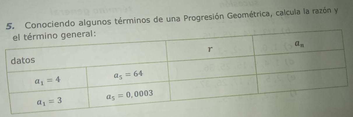 Conociendo algunos términos de una Progresión Geométrica, calcula la razón y