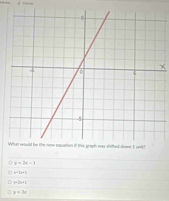 Scholar Caman
y=2x-1
y=1x+1
y=2x+1
y=2x