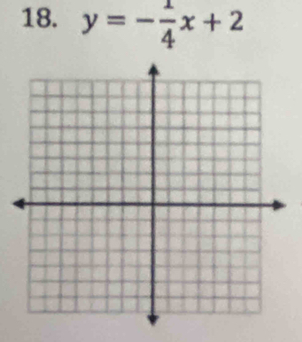 y=- 1/4 x+2