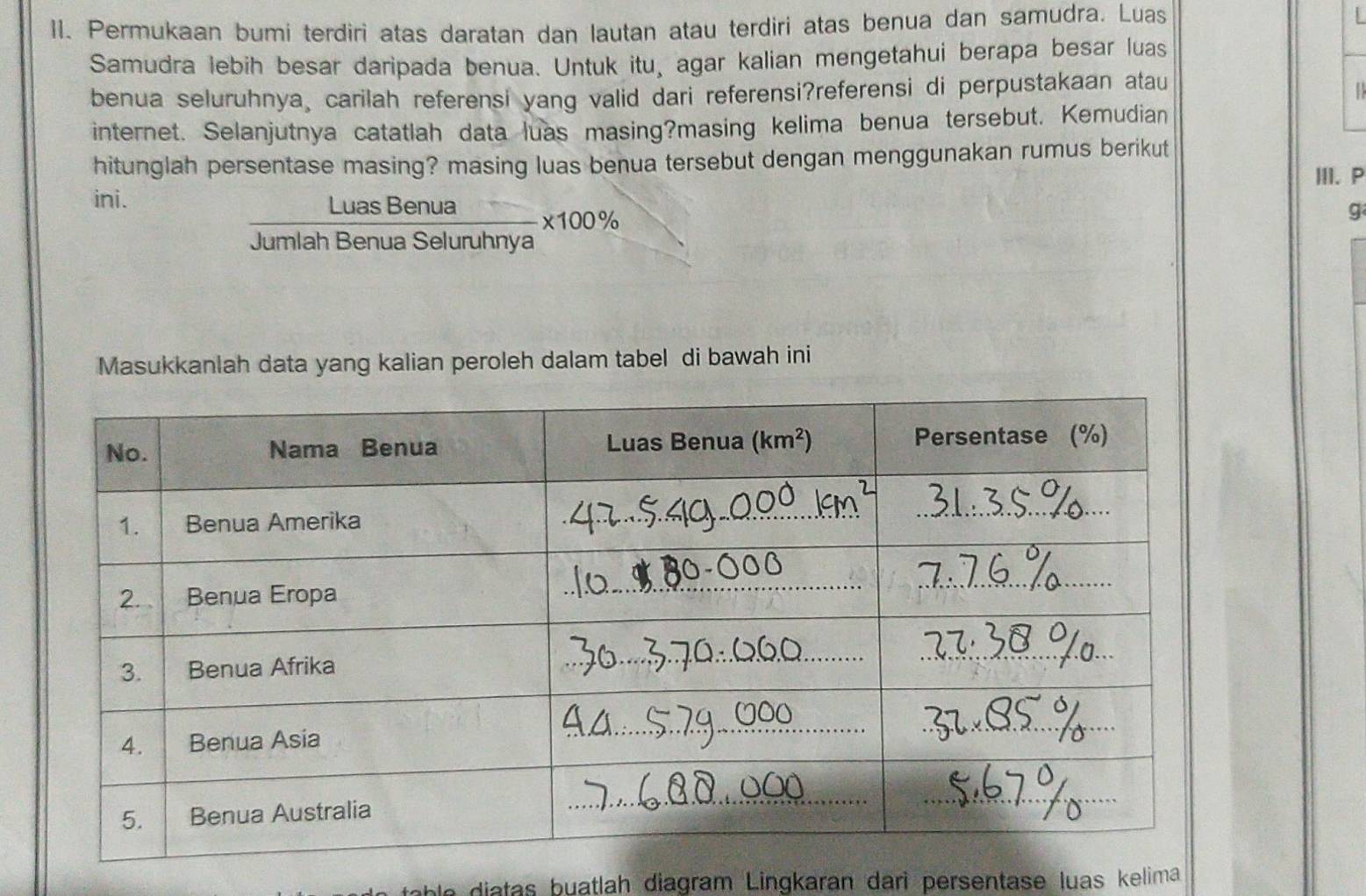 Permukaan bumi terdiri atas daratan dan lautan atau terdiri atas benua dan samudra. Luas
Samudra lebih besar daripada benua. Untuk itu, agar kalian mengetahui berapa besar luas
benua seluruhnya, carilah referensi yang valid dari referensi?referensi di perpustakaan atau
internet. Selanjutnya catatlah data luas masing?masing kelima benua tersebut. Kemudian
hitunglah persentase masing? masing luas benua tersebut dengan menggunakan rumus berikut
ini. III. P
 LuasBenua/JumiahBenuaSeluruhnya * 100%
g
Masukkanlah data yang kalian peroleh dalam tabel di bawah ini
n  dia tas buatlah diagram Lingkaran dari persentase luas kelima