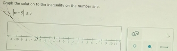 Graph the solution to the inequality on the number line.
|w-5|≤ 3