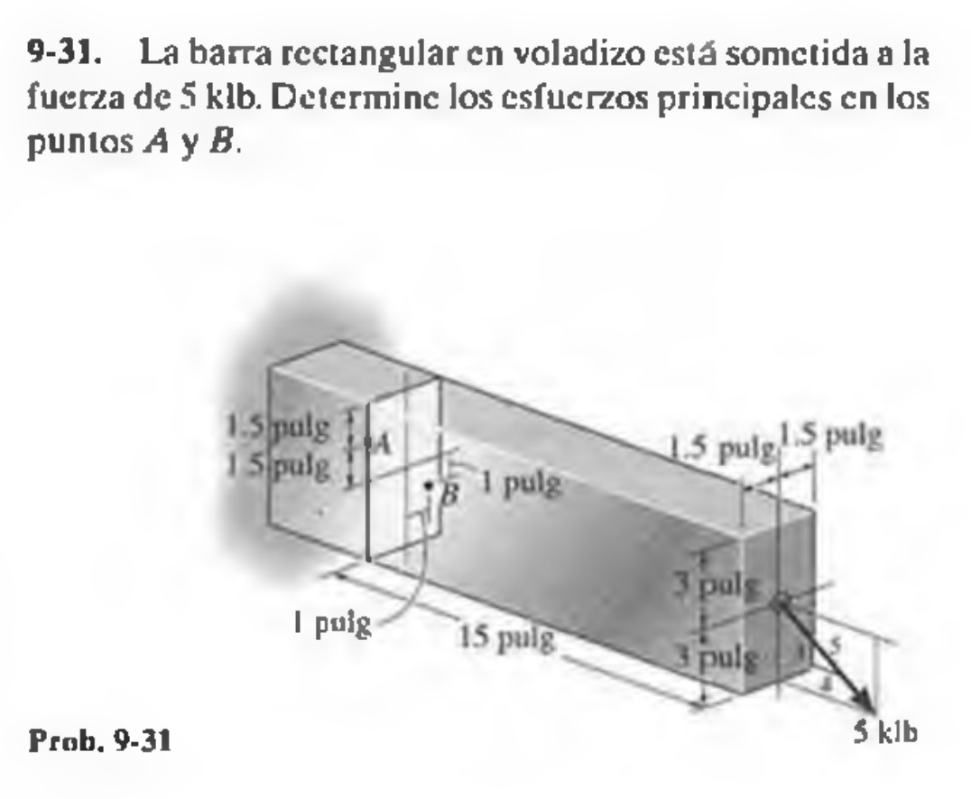 9-31. La barra rectangular en voladizo está sometida a la 
fuerza de 5 kłb. Determine los esfuerzos principales en los 
puntos A y B. 
Prob. 9-31