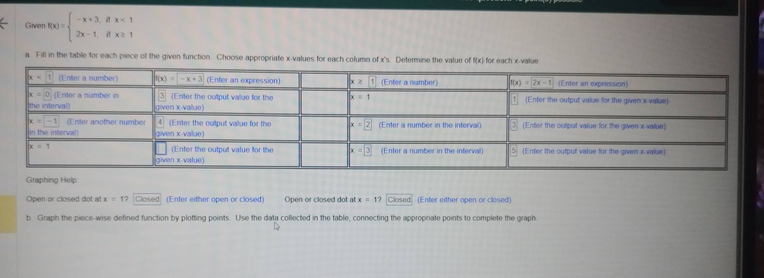 Given f(x)=beginarrayl -x+3,ifx<1 2x-1,ifx≥ 1endarray.
a. Fill in the table for each piece of the given function. Choose appropriate x-values for each column of x's. Determine the value of ) for each x-value
f(x
Graphing Help
Open or closed dot at x=1? Closed (Enter either open or closed) Open or closed dot at x=1? Closed (Enter either open or closed)
b. Graph the piece-wise defined function by plotting points. Use the data collected in the table, connecting the appropriate points to complete the graph.