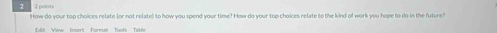 2 2 points 
How do your top choices relate (or not relate) to how you spend your time? How do your top choices relate to the kind of work you hope to do in the future? 
Edit View Insert Format Tools Table