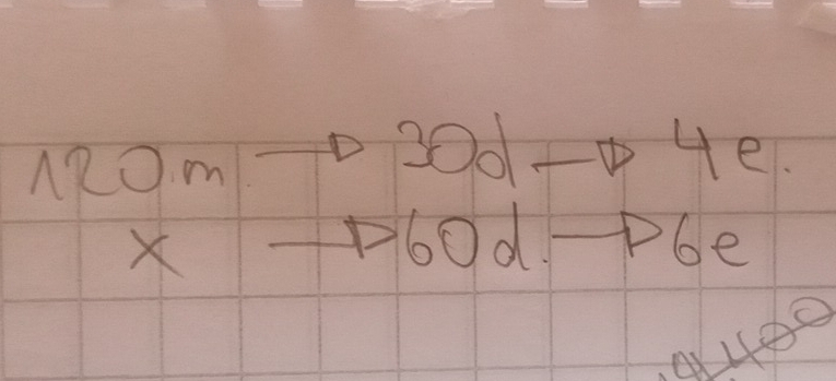 to 30d 1
-04e^(120m)* to 60d to 6e