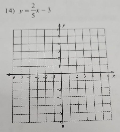 y= 2/5 x-3