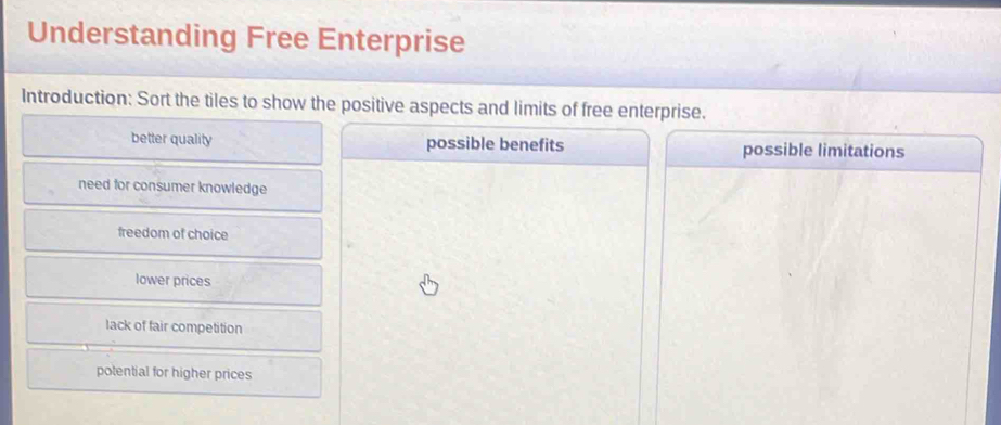 Understanding Free Enterprise
Introduction: Sort the tiles to show the positive aspects and limits of free enterprise.
better quality possible benefits possible limitations
need for consumer knowledge
freedom of choice
lower prices
lack of fair competition
potential for higher prices