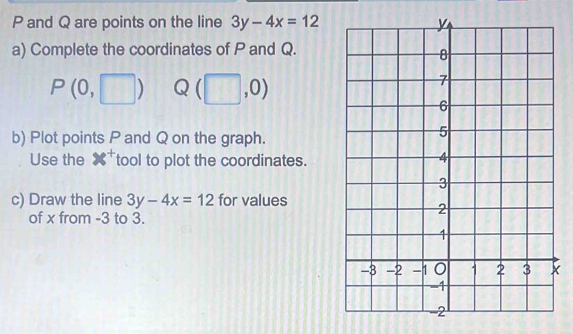 P and Q are points on the line 3y-4x=12
a) Complete the coordinates of P and Q.
P(0,□ ) Q(□ ,0)
b) Plot points P and Q on the graph. 
Use the ✘ tool to plot the coordinates. 
c) Draw the line 3y-4x=12 for values 
of x from -3 to 3.