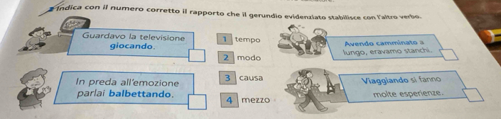 Indica con il numero corretto il rapporto che il gerundio evidenziato stabilisce con l'altro verbo. 
Guardavo la televisione 1 tempo 
giocando. Avendo camminato a
2 modo lungo, eravamo stanchi. 
In preda all'emozione 3 causa 
Viaggiando si fanno 
parlai balbettando. 4 mezzo 
molte esperienze.