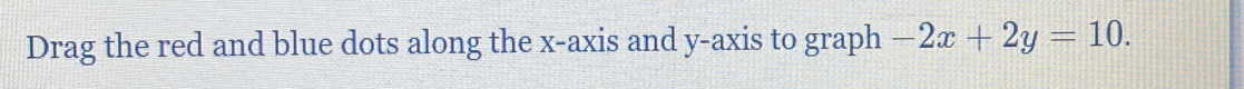 Drag the red and blue dots along the x-axis and y-axis to graph -2x+2y=10.