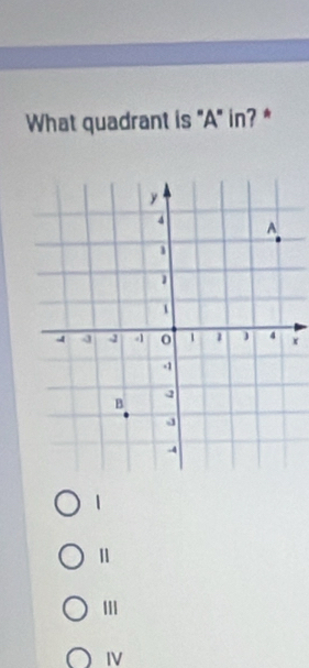 What quadrant is "A" in? *
x
1
Ⅱ
III
IV