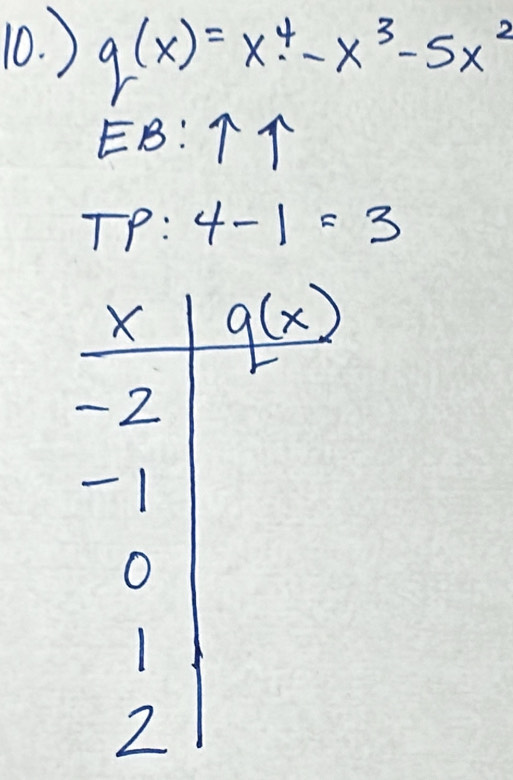 ) q(x)=x^4-x^3-5x^2
EB:uparrow uparrow
TP:4-1=3