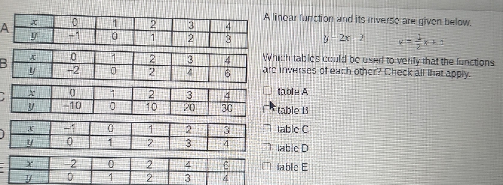 A linear function and its inverse are given below.
y=2x-2 y= 1/2 x+1
hich tables could be used to verify that the functions
y -2 0 2 4 6 are inverses of each other? Check all that apply.
table A
table B
2 3 table C
y 0 1 2 3 4
table D
x -2 0 2 4 6 table E
y 0 1 2 3 4