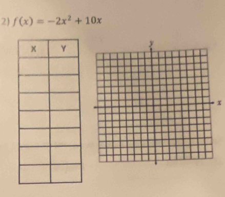 f(x)=-2x^2+10x
x