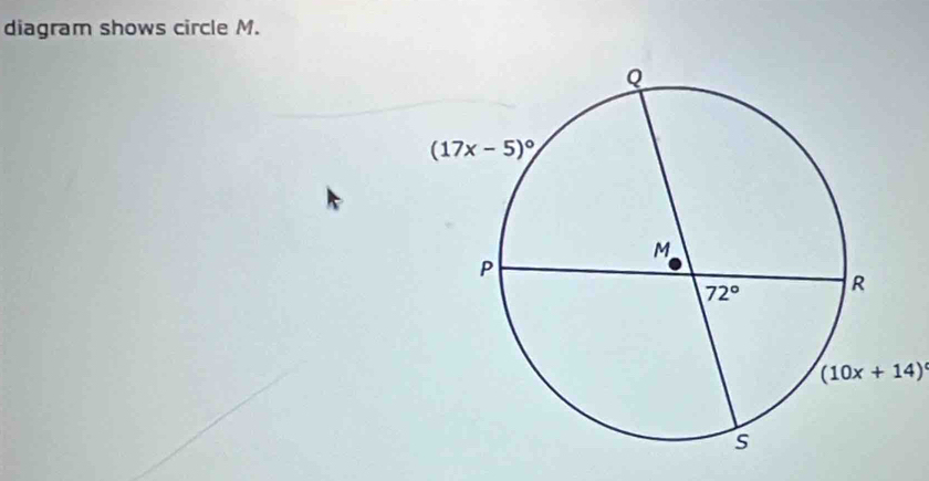 diagram shows circle M.
(10x+14)^circ 