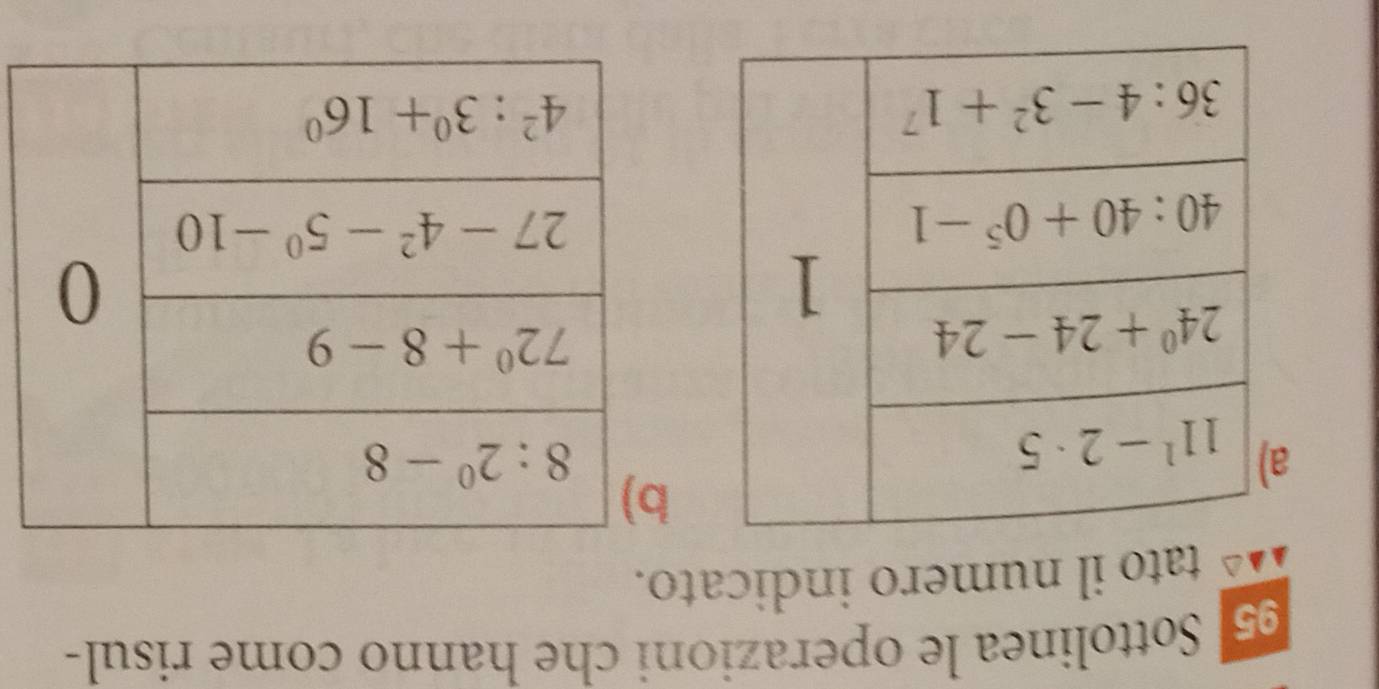 Sottolinea le operazioni che hanno come risul-
tato il numero indicato.
b