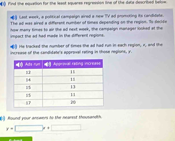 Find the equation for the least squares regression line of the data described below. 
)) Last week, a political campaign aired a new TV ad promoting its candidate. 
The ad was aired a different number of times depending on the region. To decide 
how many times to air the ad next week, the campaign manager looked at the 
impact the ad had made in the different regions. 
) He tracked the number of times the ad had run in each region, x, and the 
increase of the candidate's approval rating in those regions, y. 
Round your answers to the nearest thousandth.
y=□ x+□