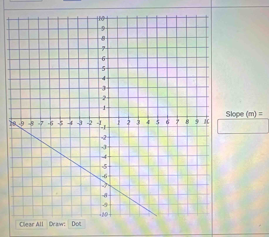 lope (m) =