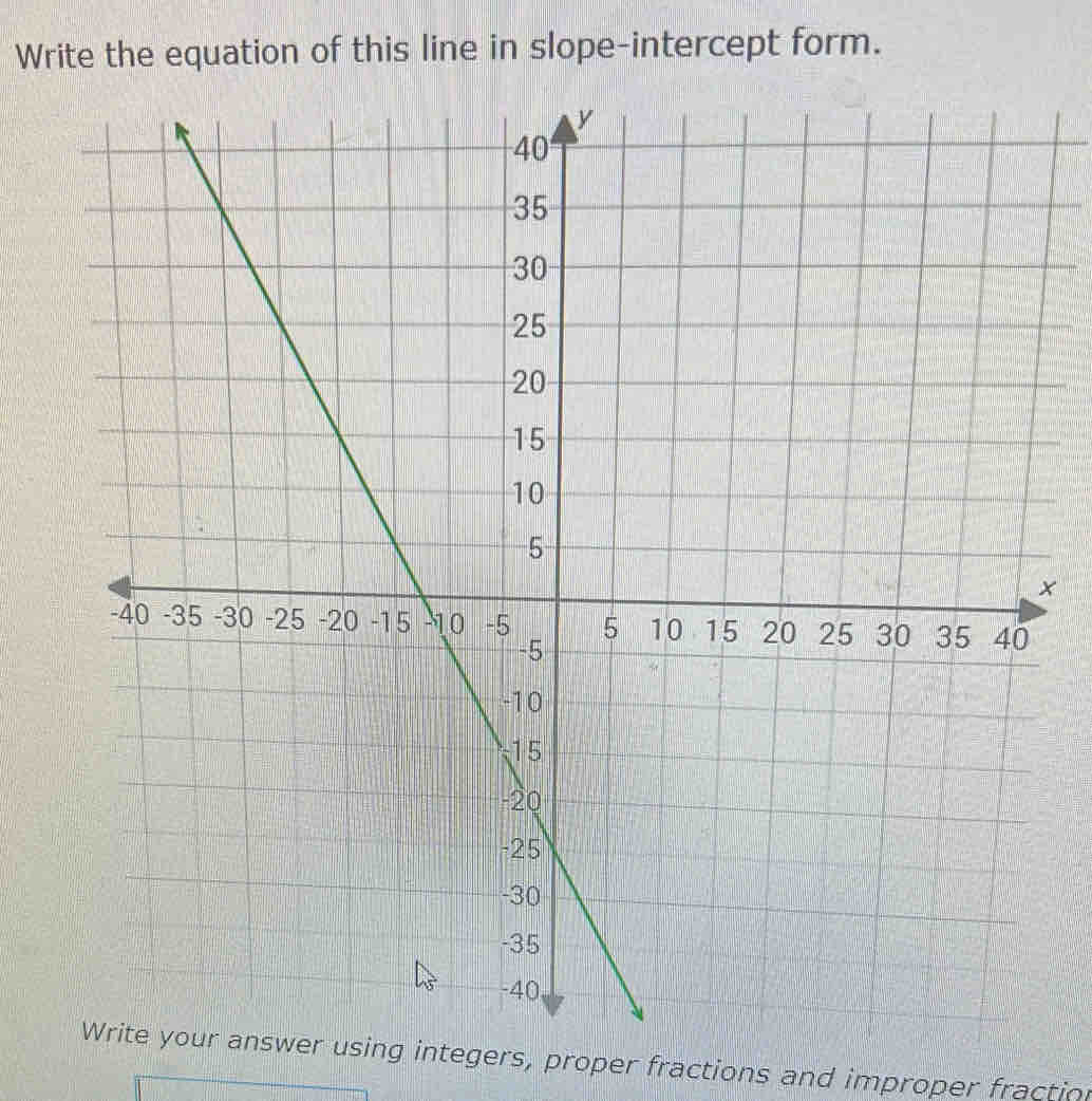 Write the equation of this line in slope-intercept form. 
× 
Write your answer using integers, proper fractions and improper fraction