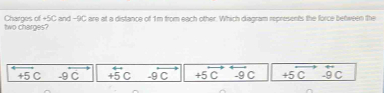 Charges of +5C and -9C are at a distance of 1m from each other. Which diagram represents the force between the
two charges?
+5C -9overline C beginarrayr arrow  +endarray beginarrayr arrow  to endarray beginarrayr arrow  Cendarray _ -9c +5C -9C +5overline C -9C