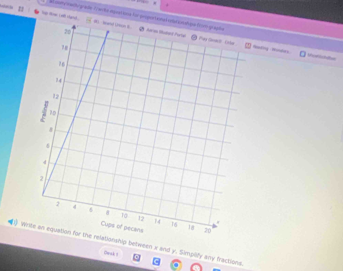 po 
+ 
ld.com/math/grade 7/write equations for propor 
Aeslers ta Top Row: Left Hand, 
Reading - Wonders. 
towbstatus 
Write an equation for the relationship between x and y. Simplify any fractions. 
Desk 1